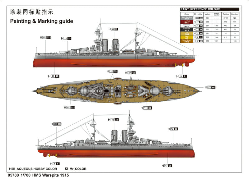 Trumpeter - 05780 1/700 SCALE HMS Warspite 1915
