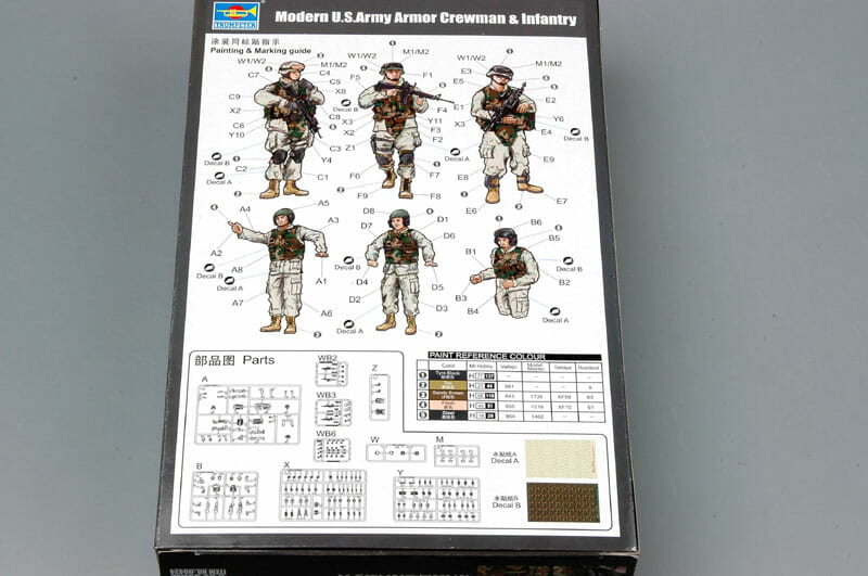 TRUMPETER - 1:35 scale - 00424 Modern U.S.Army Armor Crewman & Infantry