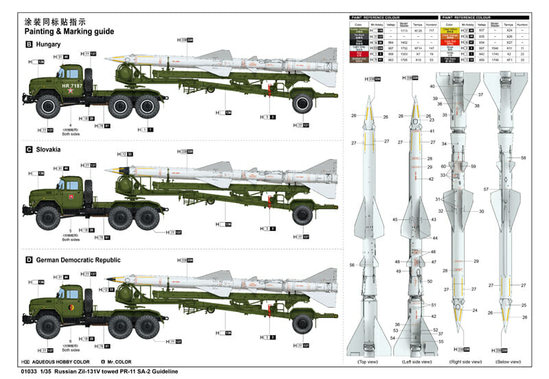 Trumpeter - 1:35 Scale - 01033 Russian Zil-131V towed PR-11 SA-2 Guideline Plastic Model Kit