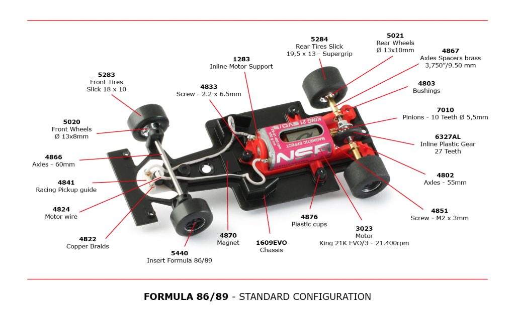 NSR HL05 - 1:32 SCALE FORMULA 86/89 - ROTHMANS AS #2 LIVERY