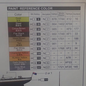 Trumpeter TR03719 - 1/200 Titanic (w/ LED Light Set) Plastic Model Kit