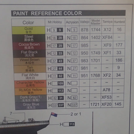 Trumpeter TR03719 - 1/200 Titanic (w/ LED Light Set) Plastic Model Kit