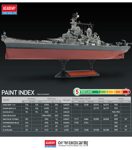 Academy - 1/700 SCALE 14223 USS MISSOURI BB-63 MODELER'S EDITION PLASTIC MODEL KIT