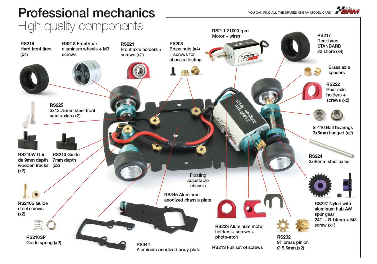 Revo Slot RS0201 – 1/32 Scale DATSUN 510 BRE #46 SCCA TRANSAM 1972 John Morton