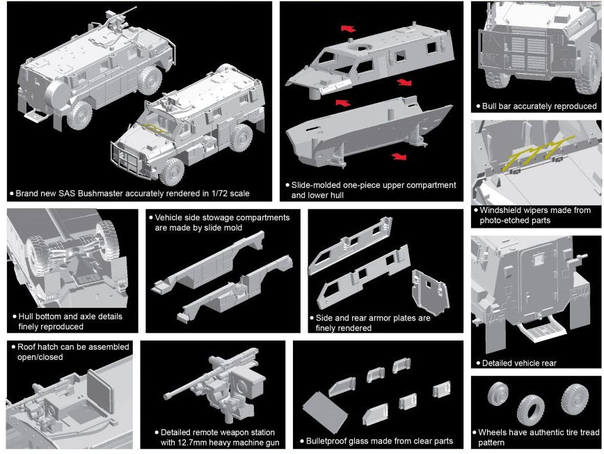 Dragon 7701 - 1/72 SAS Bushmaster Plastic Model Kit