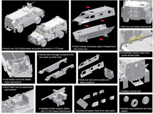 Dragon 7701 - 1/72 SAS Bushmaster Plastic Model Kit