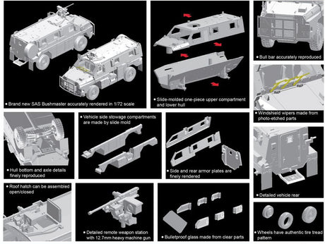 Dragon 7701 - 1/72 SAS Bushmaster Plastic Model Kit