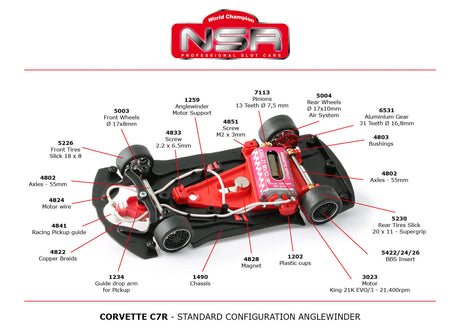 NSR SLOT CARS - 1:32 SCALE N0159AW Corvette C7R Martini Racing #21 - White SLOT CAR