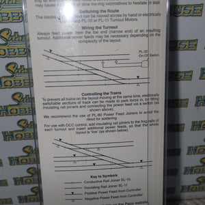 PECO Streamline HO/00 Universal Code 100 Nickel Silver Rail Insulfrog - Large Radius Y