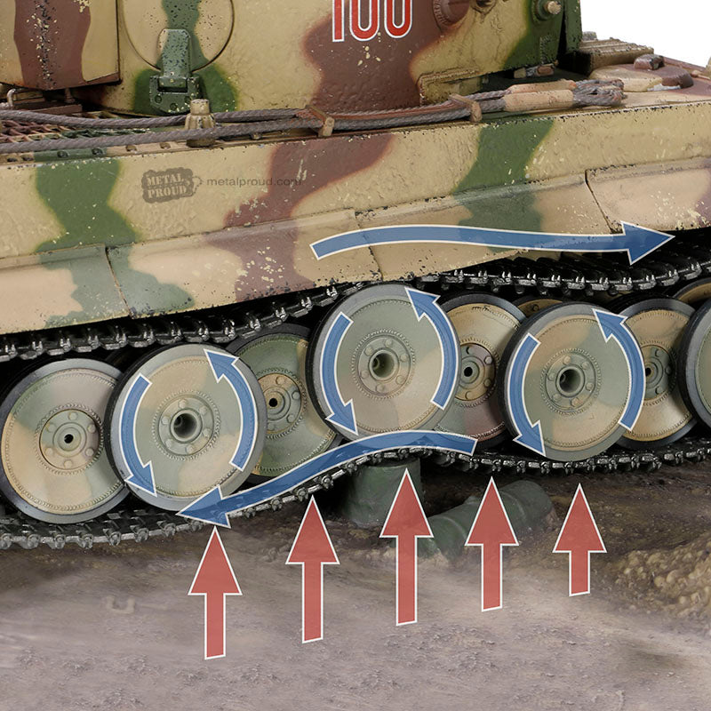 Forces of Valor MP-912043C - 1/32 [Engine Plus Series] German Sd.Kfz.181 PzKpfw VI Tiger Ausf. E heavy tank Tiger I (Early production model) Scale Model Replica